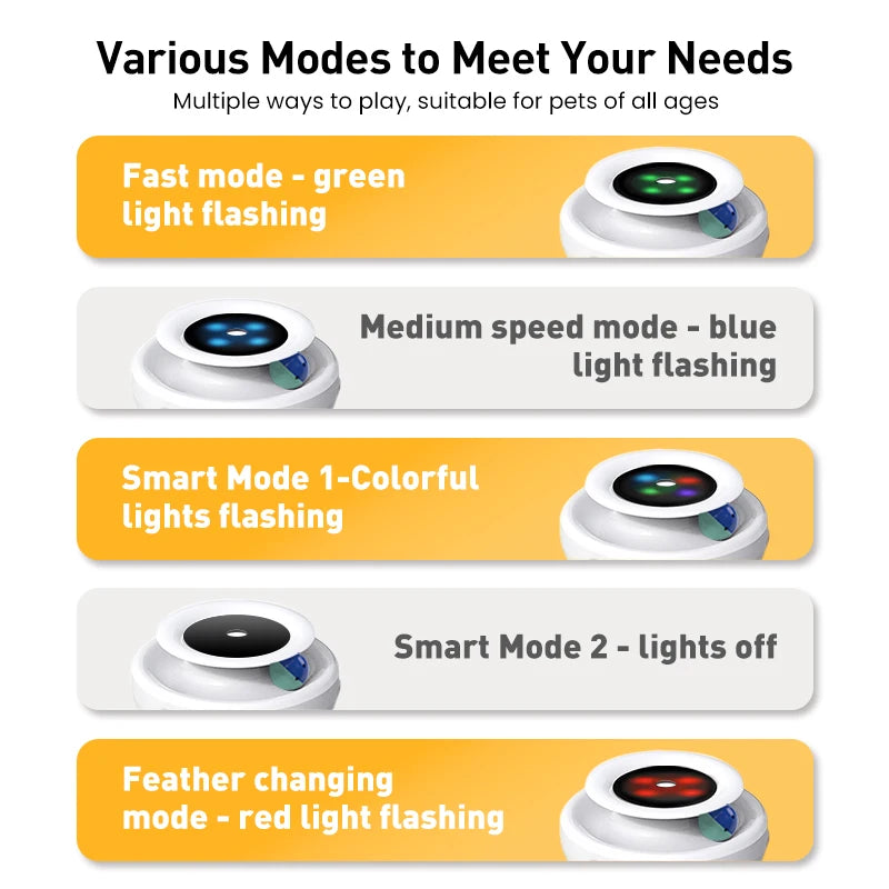 The Rojeco AeroPounce™: 3-in-1 Interactive Smart Hunter